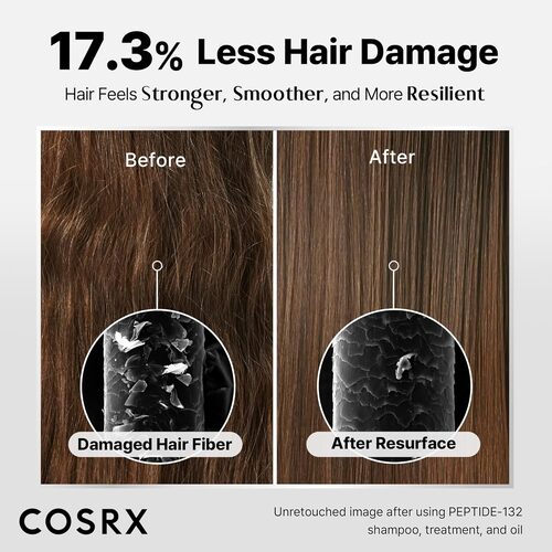 COSRX PEPTIDE-132 (200ml) - Șampon Ultra Perfect pentru Repararea Firului de Păr