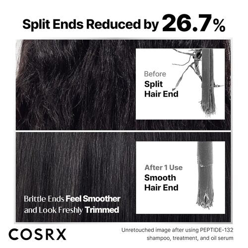 COSRX PEPTIDE-132 (120ml) - Tratament Ultra Perfect pentru Repararea Firului de Păr
