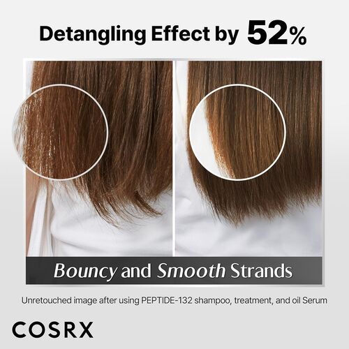COSRX PEPTIDE-132 Ser Ulei pentru Repararea Firului de Păr Ultra Perfect 28 ml
