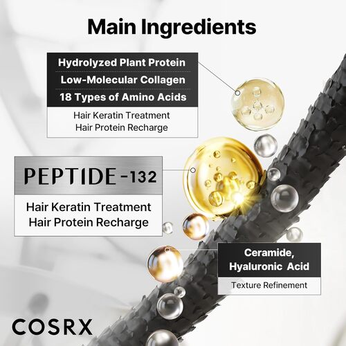 COSRX PEPTIDE-132 (120ml) - Tratament Ultra Perfect pentru Repararea Firului de Păr