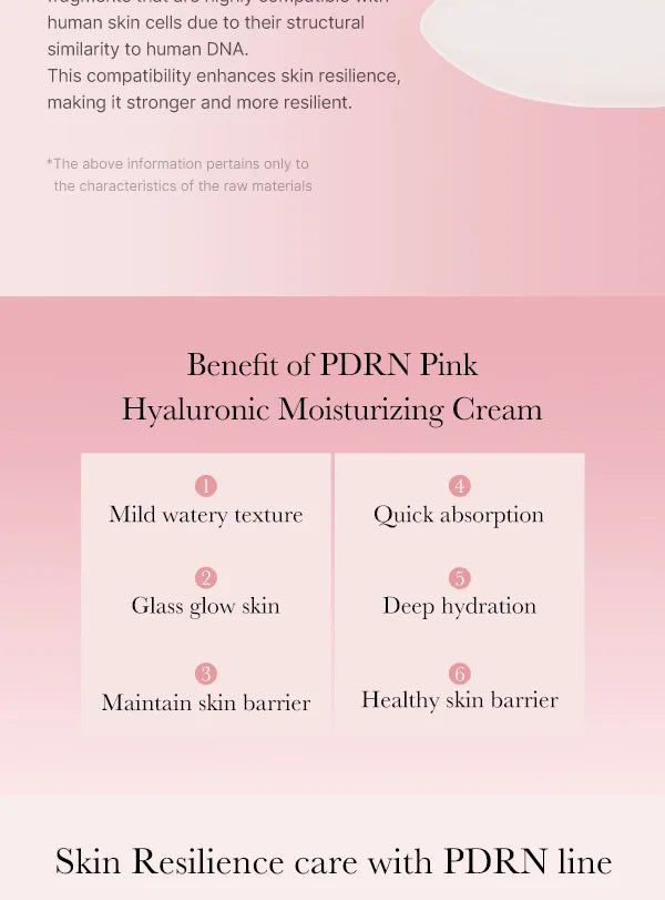 Medicube Cremǎ de fațǎ hidratantǎ cu acid hialuronic ș PDRN 50ml