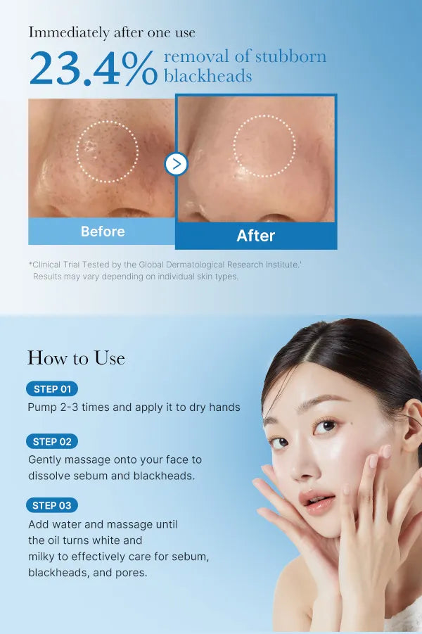 Medicube ZERO PORE Blackhead Deep Cleansing Oil 205ml – Ulei demachiant și purifiant pentru pori și puncte negre