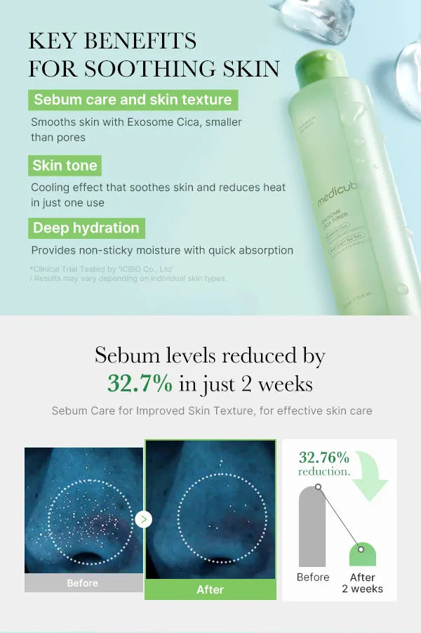 Medicube Toner pentru fațǎ cu exozomi de Centella 210ml