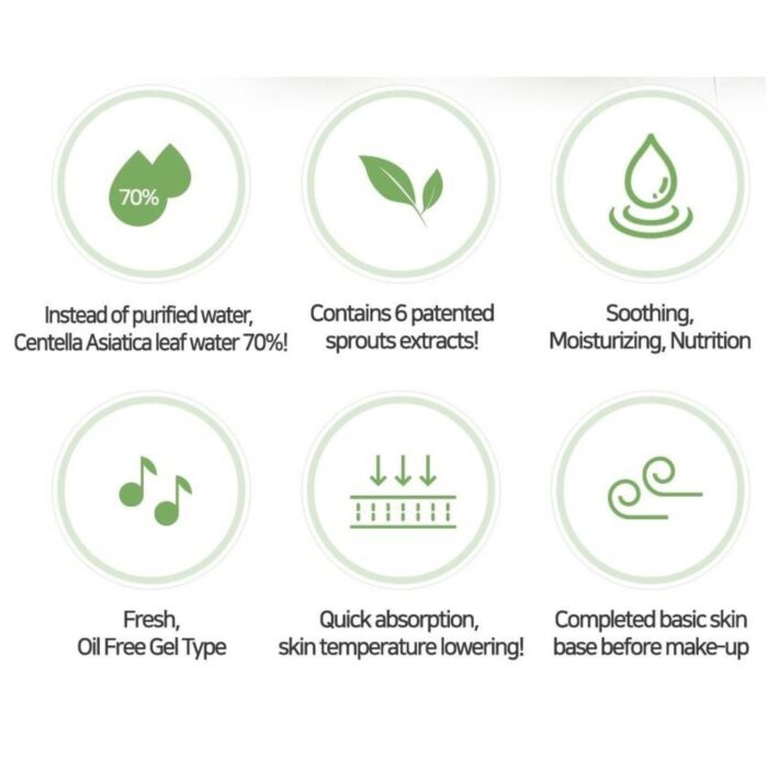 iUNIK Cremǎ calmantǎ tip gel cu Centella 60ml