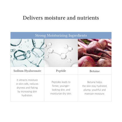 Dr. Althea Serum antirid pentru zona ochilor 25ml