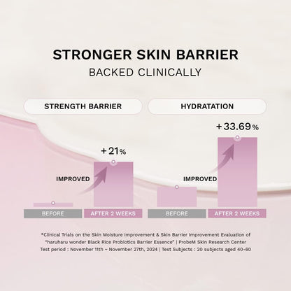 HaruHaru Wonder Black Rice Probiotics Barrier Essence 120 ml