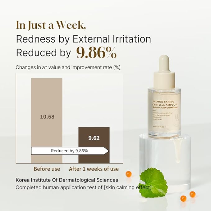 HEVEBLUE Salmon Caring Centella Ampoule 30ml