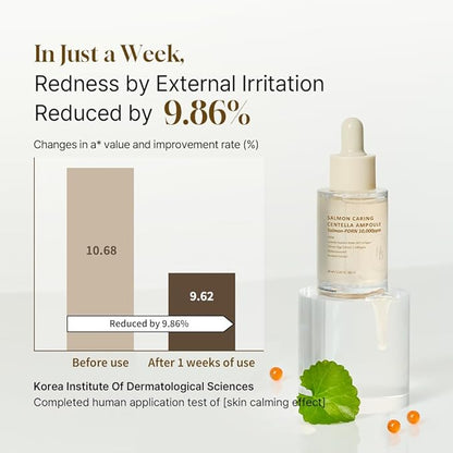 HEVEBLUE Salmon Caring Centella Ampoule 30ml