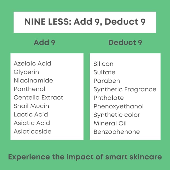 Nine Less A-Control 10% Azelaic Acid Serum, 30ml