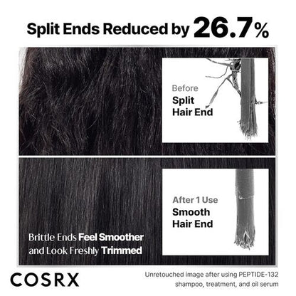 COSRX PEPTIDE-132 (120ml) - Tratament Ultra Perfect pentru Repararea Firului de Păr