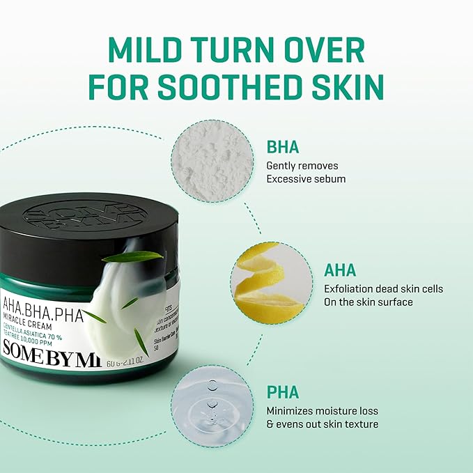 Somebymi AHA BHA PHA 30 Days Miracle Cream 60g