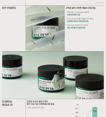 SOME BY MI - Cremǎ calmantǎ , non-grasǎ AHA-BHA-PHA 60ml
