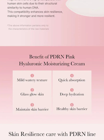 Medicube Cremǎ de fațǎ hidratantǎ cu acid hialuronic ș PDRN 50ml