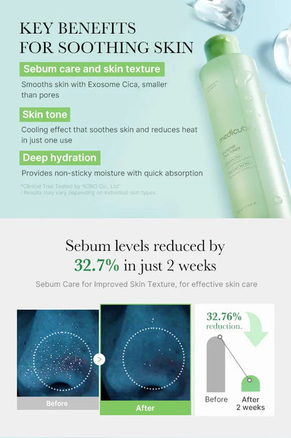 Medicube Toner pentru fațǎ cu exozomi de Centella 210ml