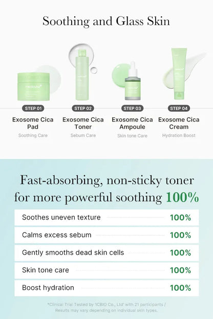 Medicube Toner pentru fațǎ cu exozomi de Centella 210ml