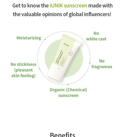 iUNIK Cremǎ calmantǎ cu Centella pentru protecție solarǎ 60ml
