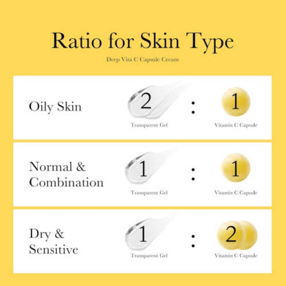 Medicube Deep Vita C Capsule Cream 55g