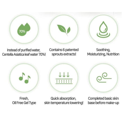 iUNIK Cremǎ calmantǎ tip gel cu Centella 60ml